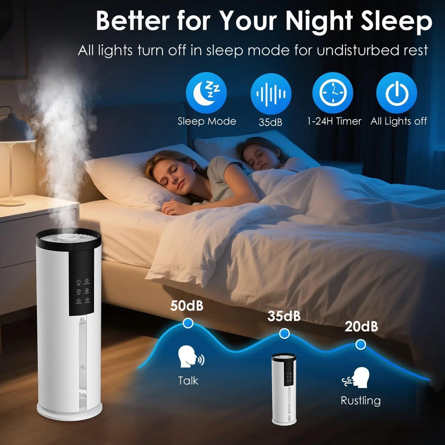 8L Humidifier