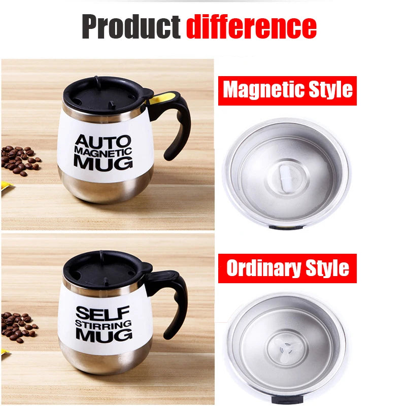 Self Stirring Mug